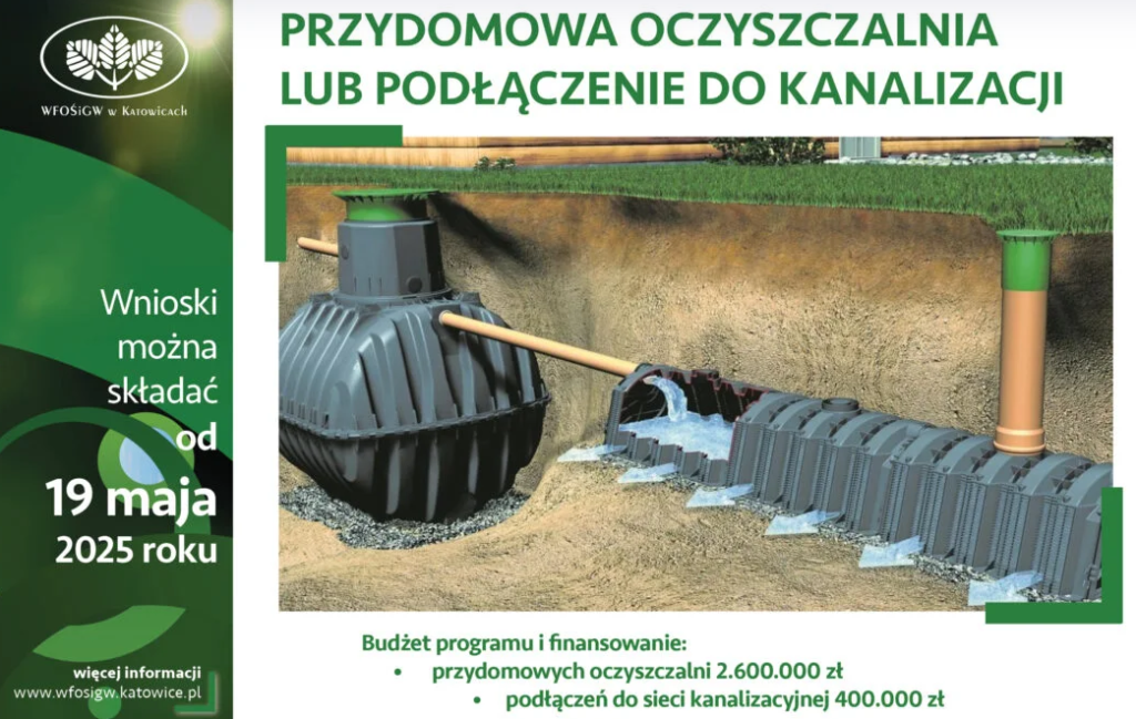 Grafika promocyjna Wojewódzkiego Funduszu Ochrony Środowiska i Gospodarki Wodnej w Katowicach.
