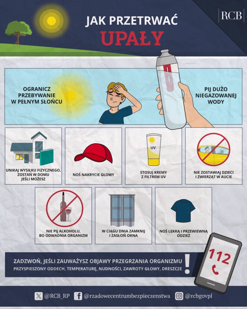 Grafika informacyjna - jak przetrwać upały. Grafika informacyjna - jak przetrwać upały.