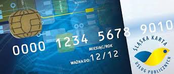Grafika promocyjna - Śląska Karta Usług Publicznych.