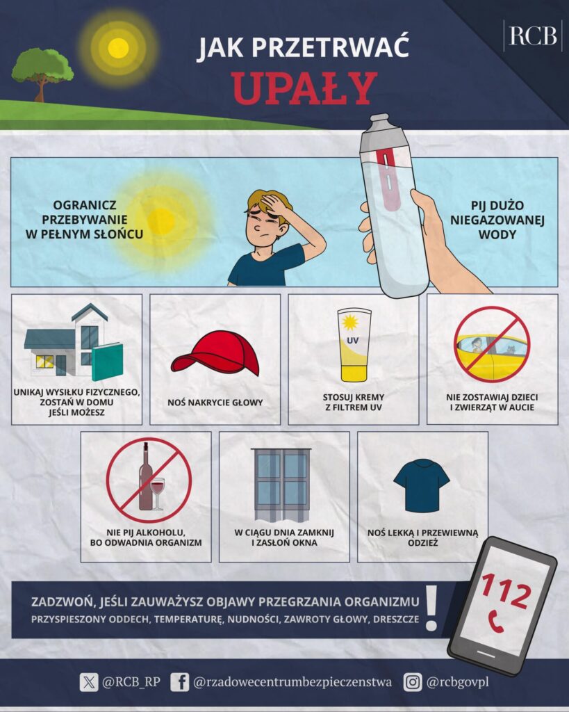 Grafika promocyjna - jak przetrwać upały. 