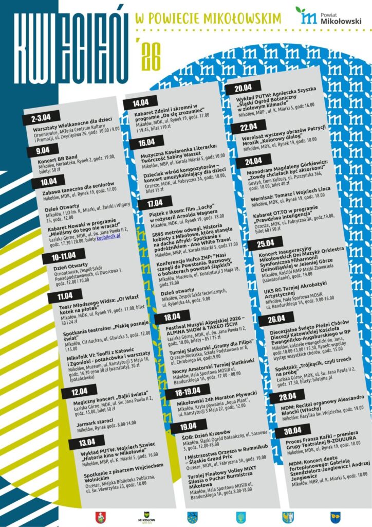 Plakat z kalendarium najważniejszych imprez organizowanych w kwietniu na terenie powiatu mikołowskiego
